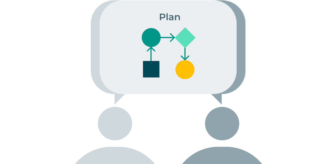 kintone導入をスムーズに進めるためのプロジェクト計画を一緒に作ります。